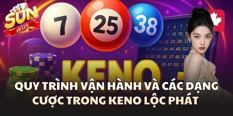 Quy trình vận hành và các dạng cược trong Keno Lộc Phát
